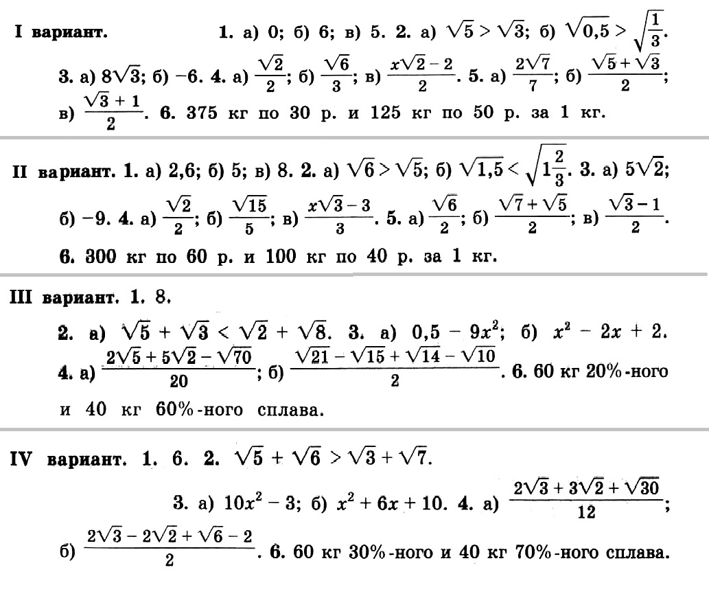 Алгебра 8 класс никольский 461. Контрольные задания по алгебре 8 класс Никольский. Итоговая контрольная по алгебре 8 класс Никольский. Контрольная по алгебре 8 класс Никольский. Итоговая контрольная работа 7 класс Алгебра Никольский с ответами.
