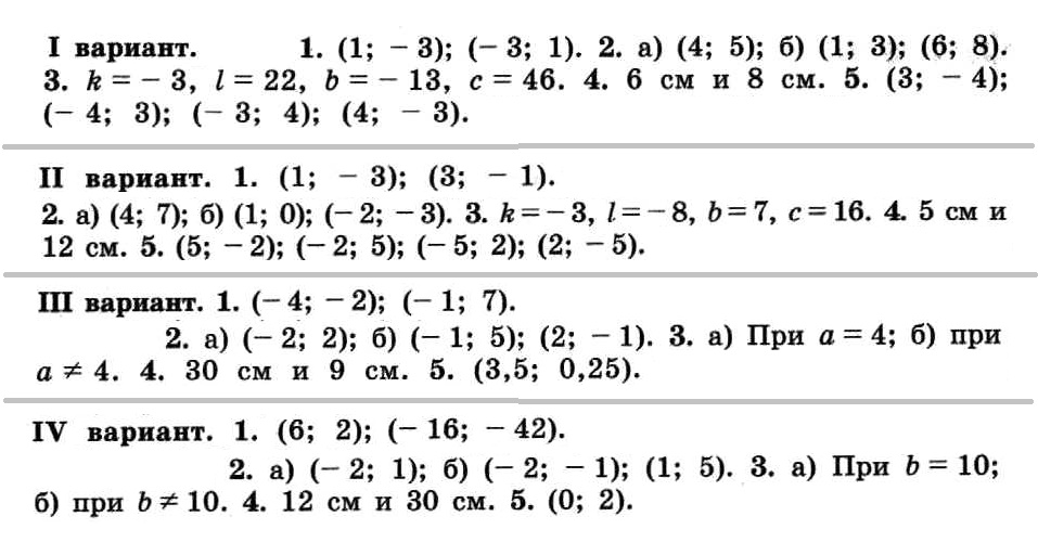 Алгебра 8 класс никольский 461. Контрольные задания по алгебре 8 класс Никольский. Никольский 8 класс Алгебра контрольная. Итоговая контрольная по алгебре 8 класс Никольский с ответами. Контрольная работа по алгебре 8 класс Никольский.